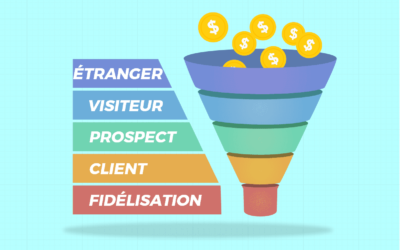 Tunnel de vente : définition & explications